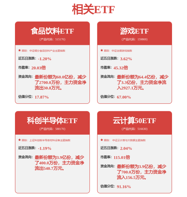 旺发速配 人形机器人消费者调查：中国市场热情高涨，美国市场观点分化