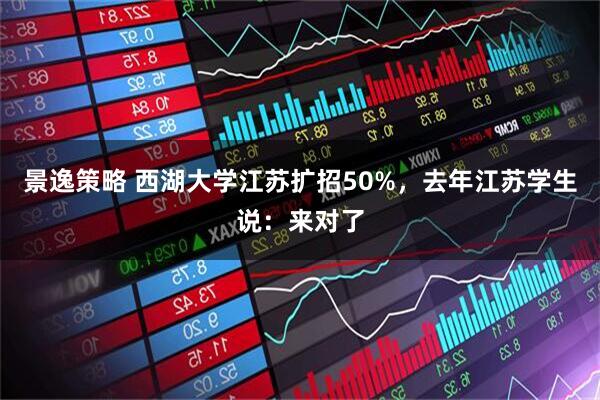 景逸策略 西湖大学江苏扩招50%，去年江苏学生说：来对了